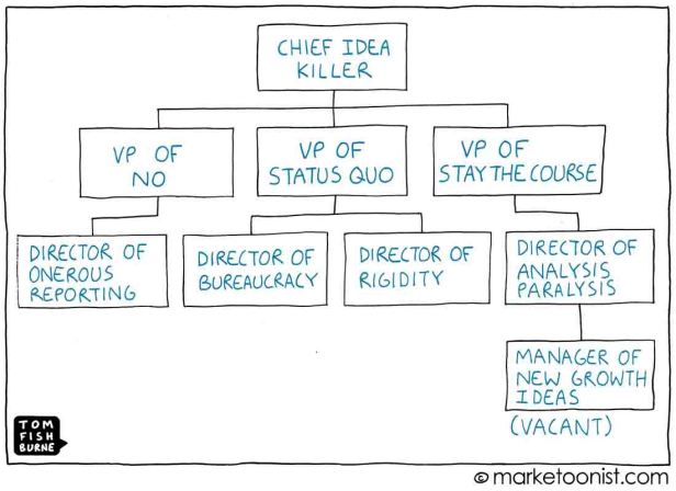 Chief_idea_killer_Marketoonist